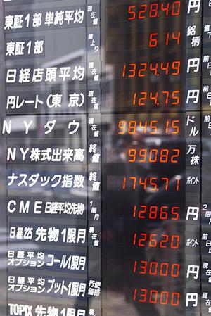 仮想通貨の時価総額ランキングは
